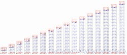 Вышка-тура ВСП-250/1,6 (9 секций) Вышка-тура ВСП-250/1,6 (9 секций)